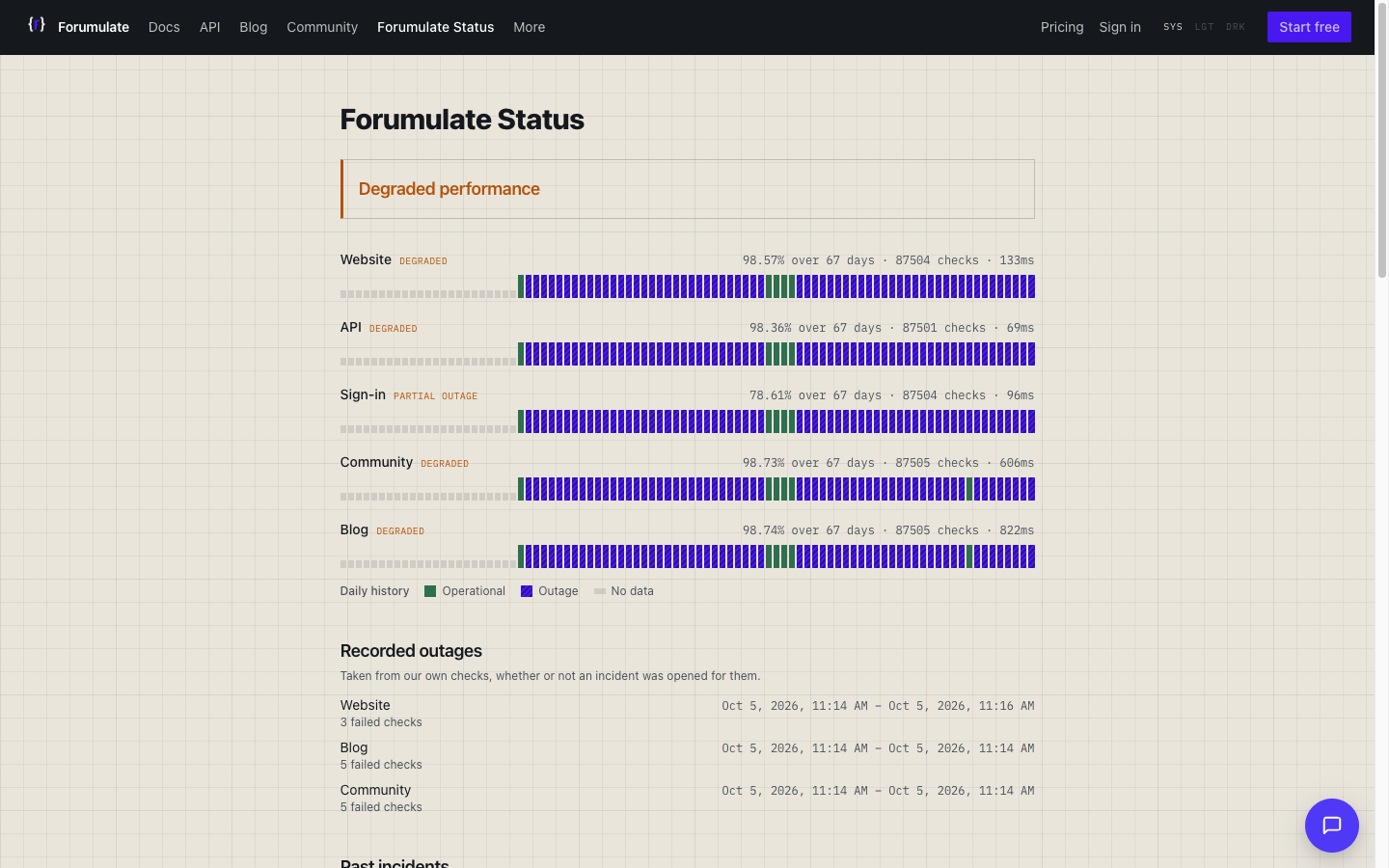 A public status page.