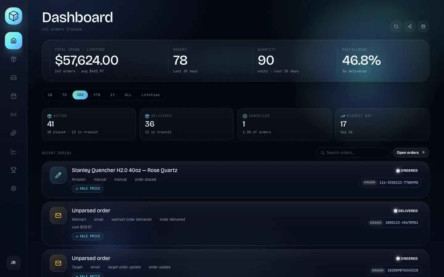 The Dashboard with the 30D chip selected: Orders, Quantity and Fulfillment change, Total spend stays lifetime