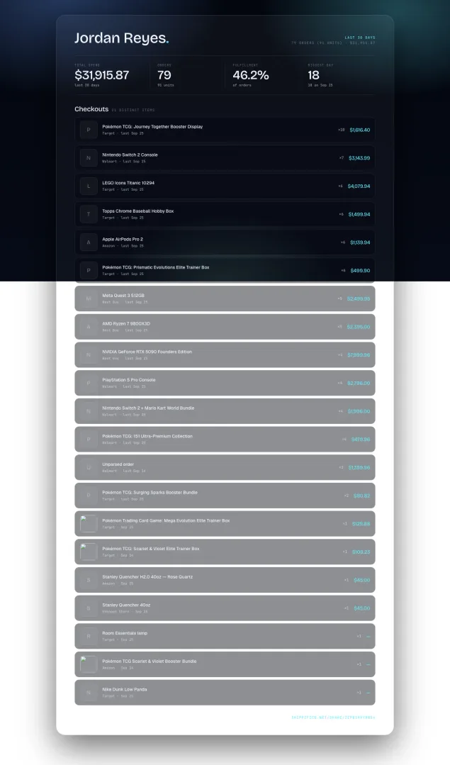 A full share card page including every checkout row and the footer link