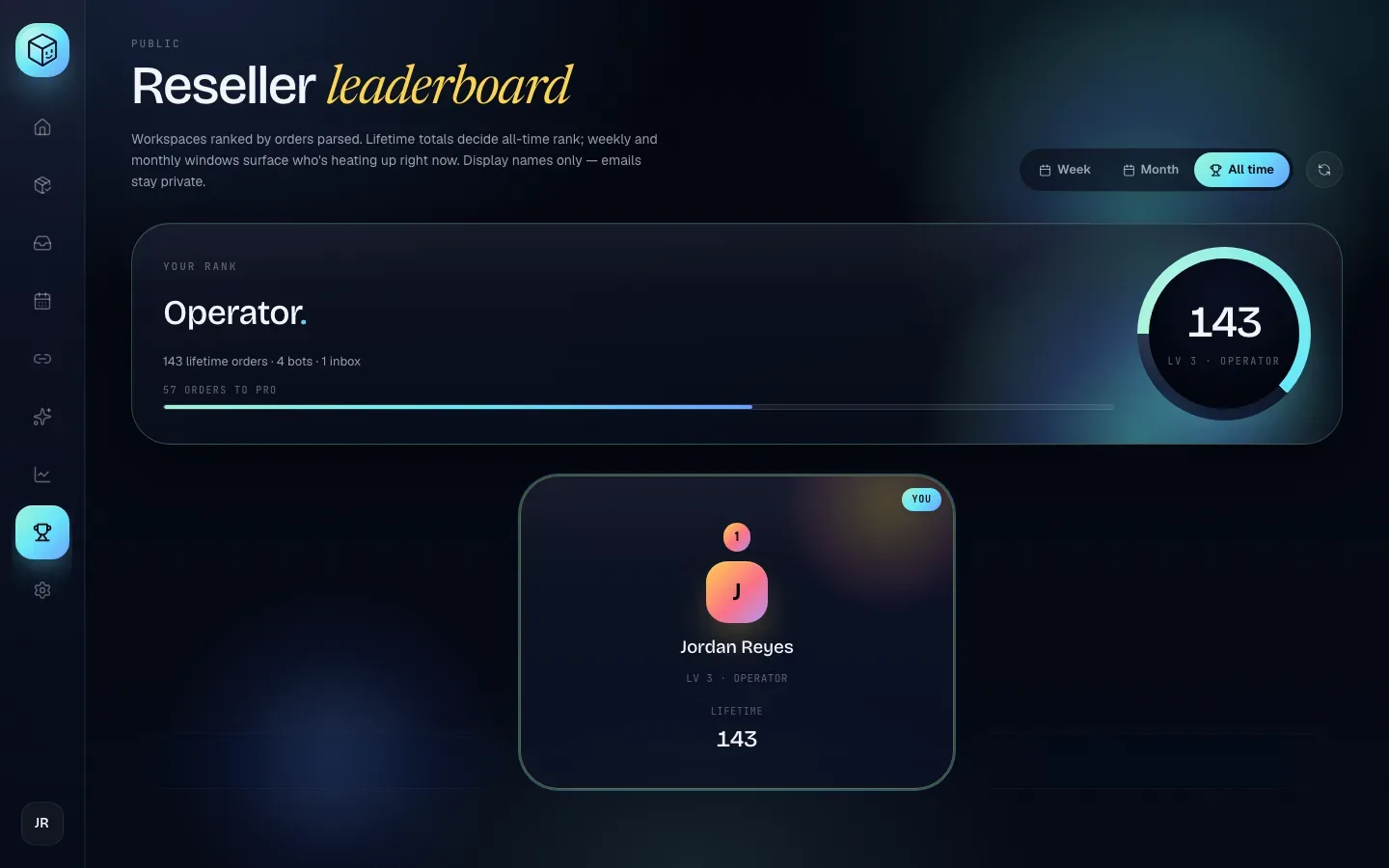 The Leaderboard with the Your rank card showing Operator, 143 lifetime orders and progress to Pro, and a podium below