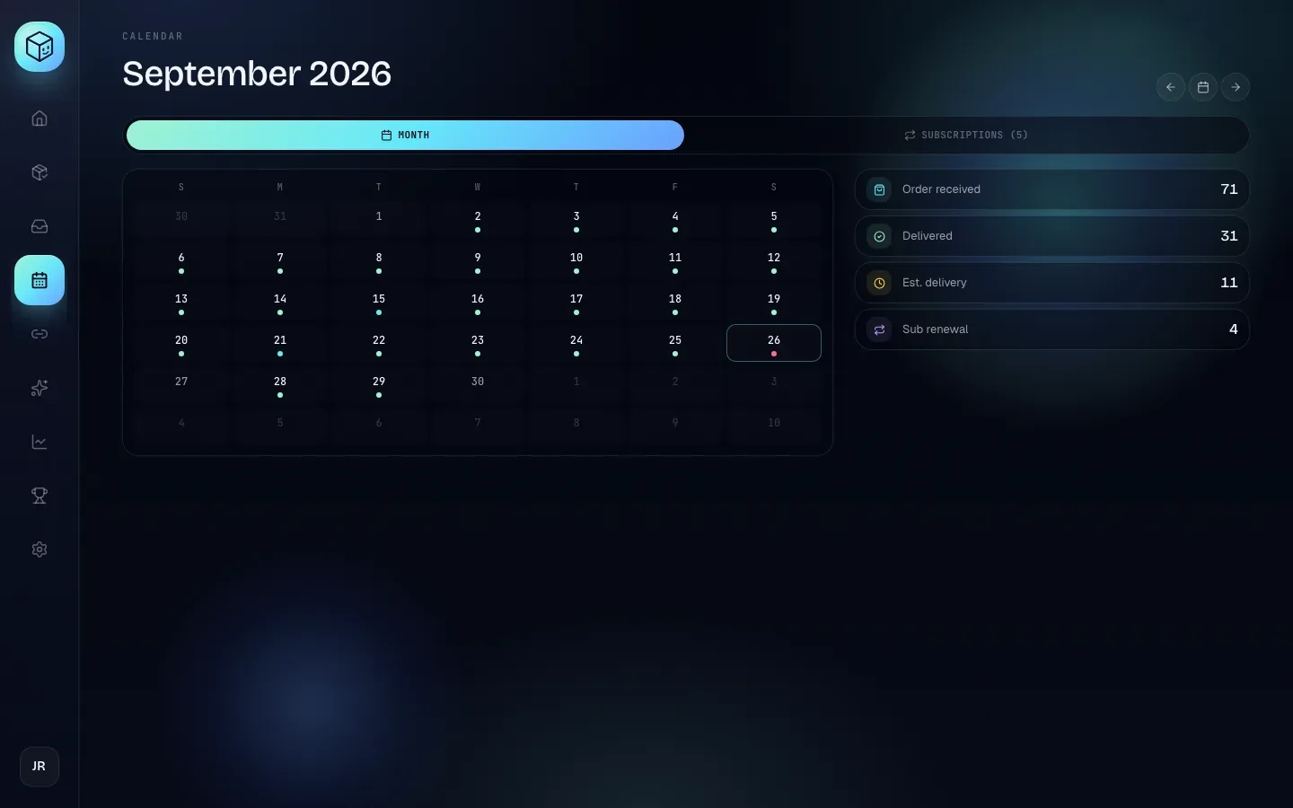 The Calendar showing a month grid with dots on days that have events, and counts of orders received, delivered, estimated deliveries and subscription renewals